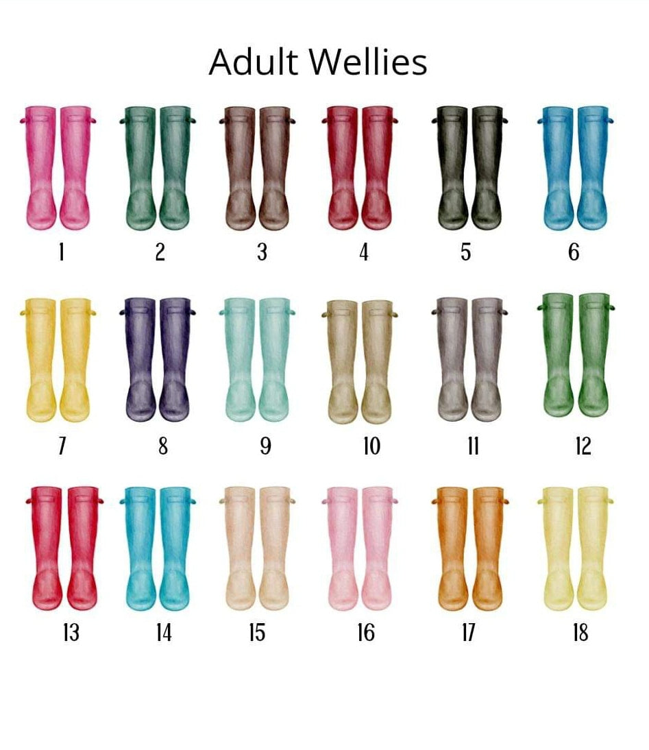 Family welly framed print